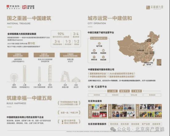 2024丰台大瓦窑纯新盘➢北京中建和颂九里售楼处→最新详情简介！(图4)