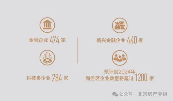 2024丰台大瓦窑纯新盘➢北京中建和颂九里售楼处→最新详情简介！(图8)