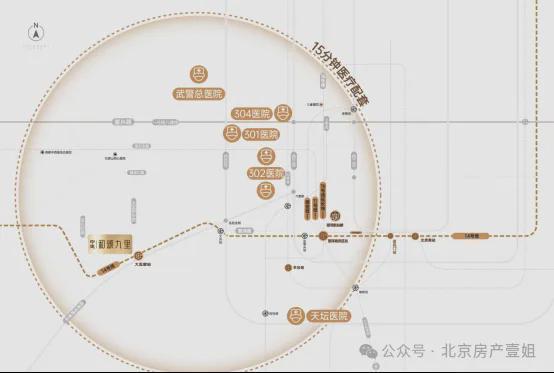 2024丰台大瓦窑纯新盘➢北京中建和颂九里售楼处→最新详情简介！(图11)