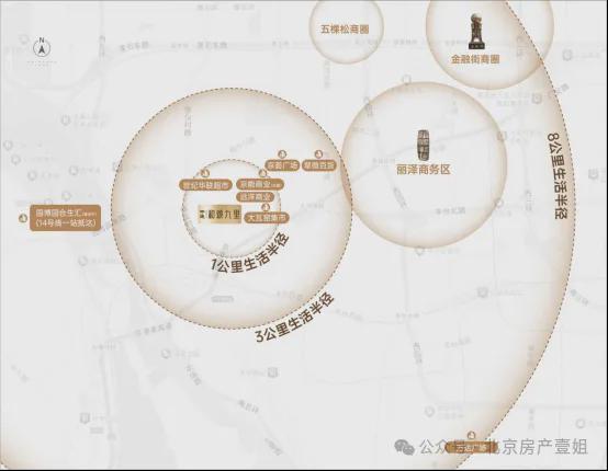 2024丰台大瓦窑纯新盘➢北京中建和颂九里售楼处→最新详情简介！(图12)