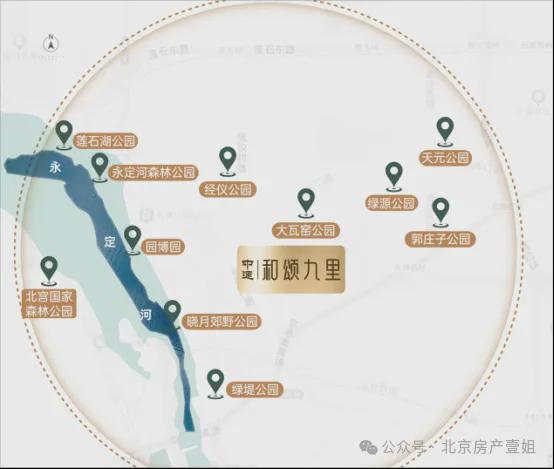 2024丰台大瓦窑纯新盘➢北京中建和颂九里售楼处→最新详情简介！(图13)
