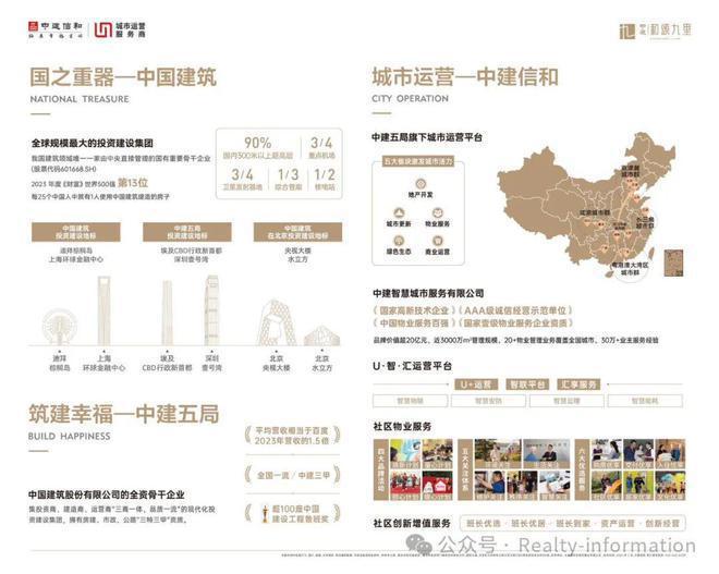 丰台和颂九里(中建和颂九里)售楼处-官方发布2024最新房价资讯(图2)