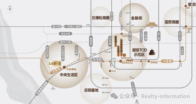 丰台和颂九里(中建和颂九里)售楼处-官方发布2024最新房价资讯(图14)