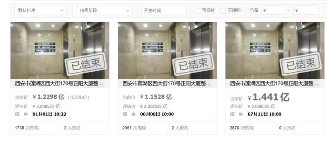 2024年第一天！西安西大街这栋大厦拍卖被人捡漏12298亿拿下(图2)