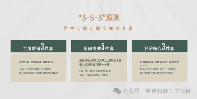 丰台和颂九里(售楼处)-2024首页中建·和颂九里欢迎您地址价格(图18)