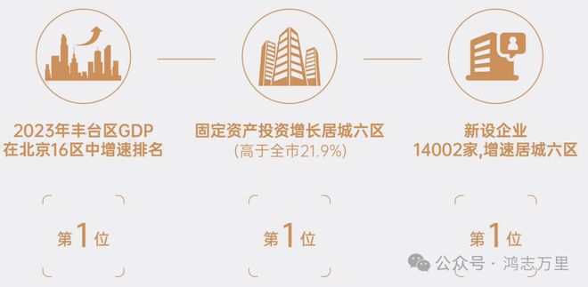 和颂九里售楼处-中建和颂九里欢迎您官方网站丨2024最新房价详情(图8)