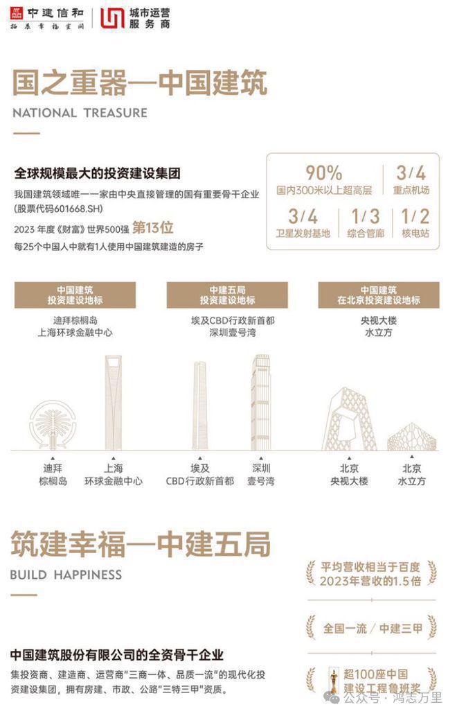和颂九里售楼处-中建和颂九里欢迎您官方网站丨2024最新房价详情(图14)