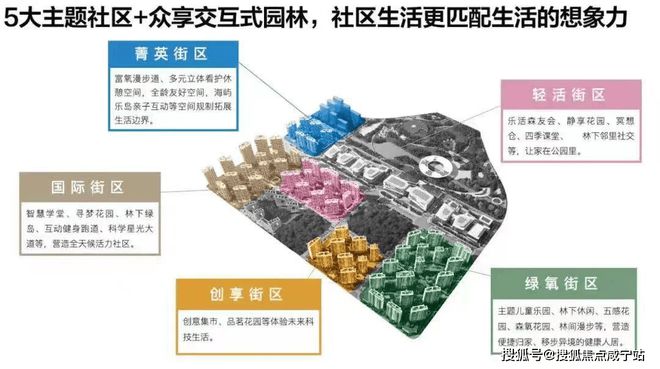 中建·玖海云天（2024最新楼盘详情）玖海云天售楼处官方网站！(图4)
