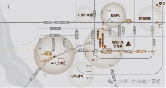 北京【中建和颂九里】丰台和颂九里售楼处电线官网-最新价格(图5)