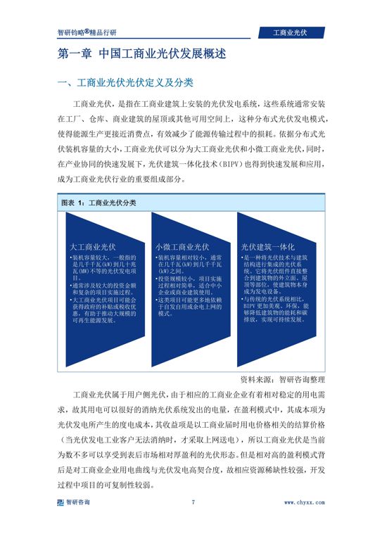 2024年中国工商业光伏行业发展机遇及投资前景分析—智研咨询(图2)