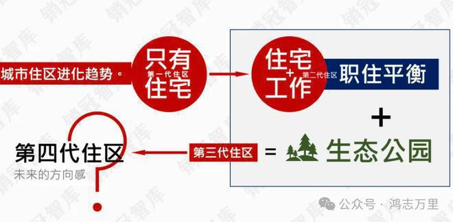 《北京中建和颂九里售楼处#2024首页#和颂九里最新价格详情(图4) 《北京中建和颂九里售楼处#2024首页#和颂九里最新价格详情(图4)