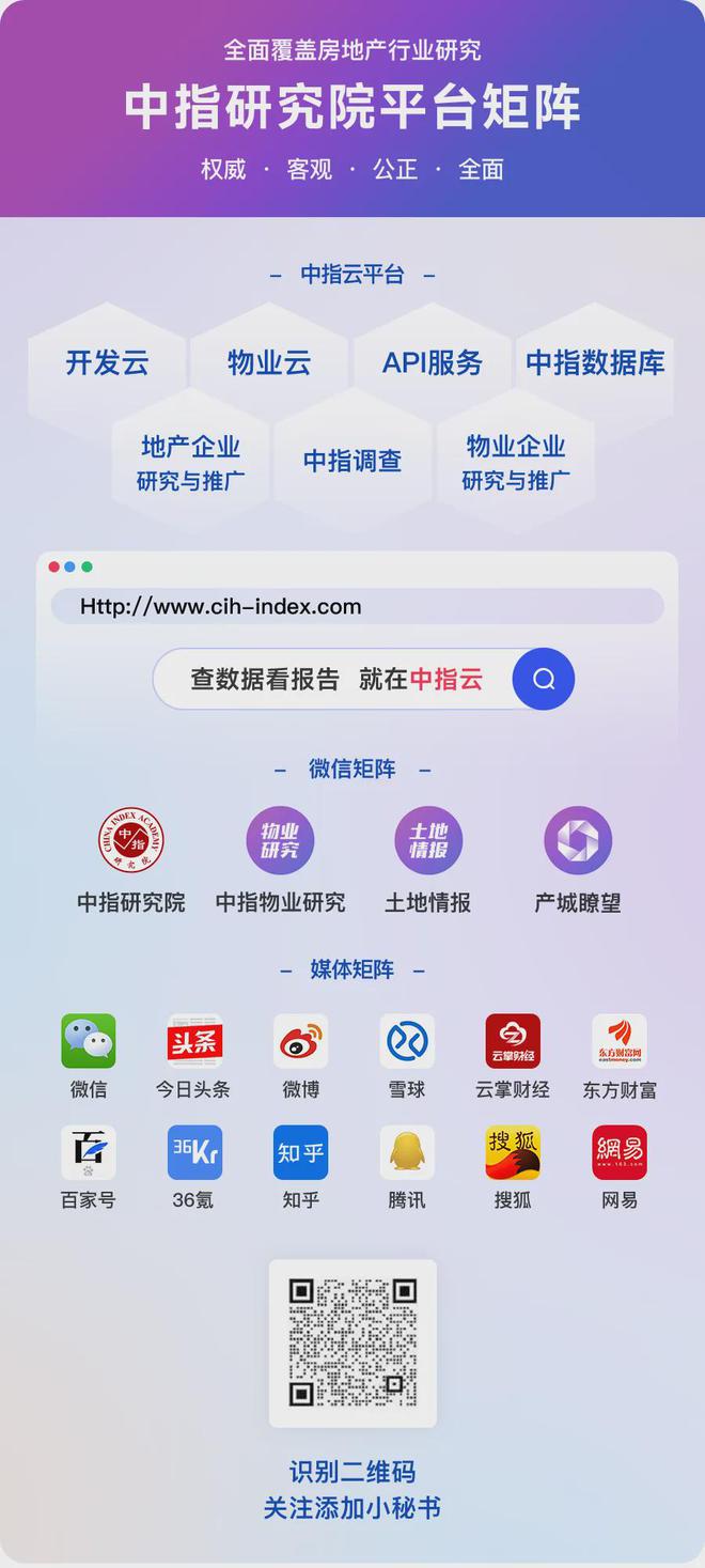 2024上半年中国商业地产租金指数研究(图11)