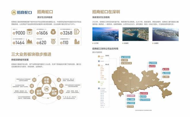 2024年7月官方公告!会展湾雍境怎么样值得买吗？楼盘解析一文读懂(图2)