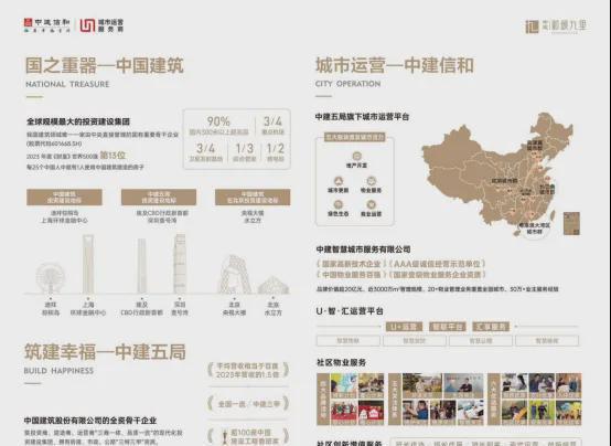中建和颂九里售楼处电线官网首页-中建和颂九里最新价格详情(图3)