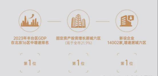 中建和颂九里售楼处电线官网首页-中建和颂九里最新价格详情(图6)