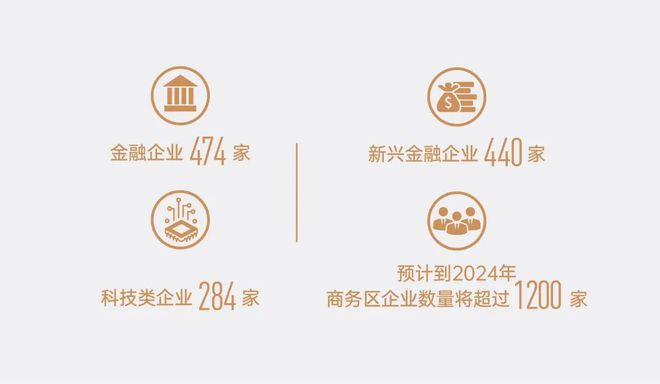 2024热销楼盘-北京中建和颂九里售楼处电话-首页网站-楼盘详情(图4)