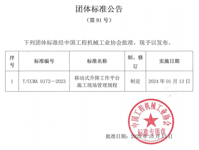 众能联合携手中建集团共同探索安全培训体系升级(图2)