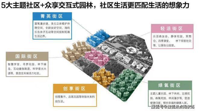 中建玖海云天(2024玖海云天)官方网站-楼盘详情-户型配套(图4)