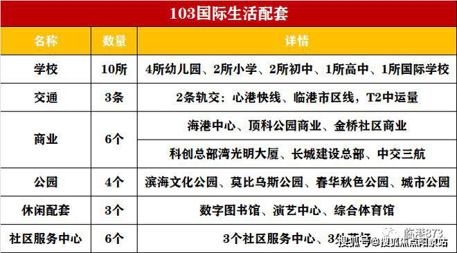 中建玖海云天(2024玖海云天)官方网站-楼盘详情-户型配套(图8)