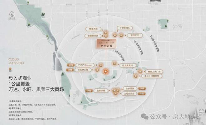 丰台中建云境(售楼处)2024官方首页丨中建云境欢迎您丨地址价格(图8)