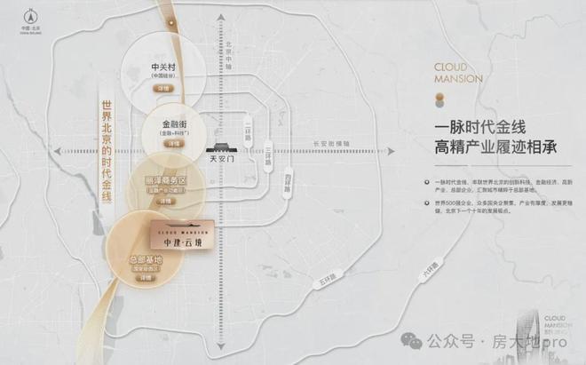 丰台中建云境(售楼处)2024官方首页丨中建云境欢迎您丨地址价格(图5)