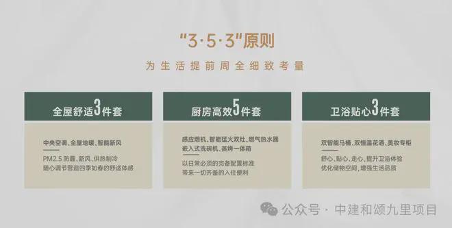 中建和颂九里售楼处(官方网站)2024中建和颂九里最新首页房价(图18)