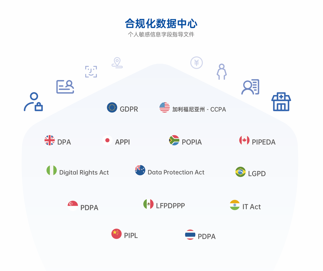 2024中国企业出海现状与趋势盘点(图4)