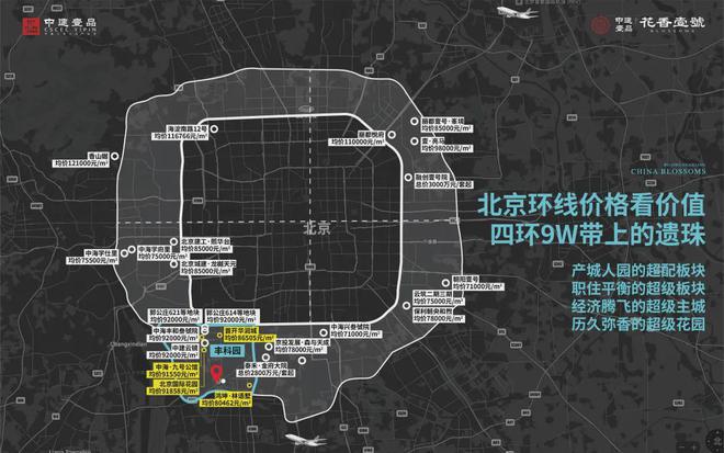 2024）北京丰台-中建壹品【官网】花香壹号售楼处 花香壹号电话(图6)