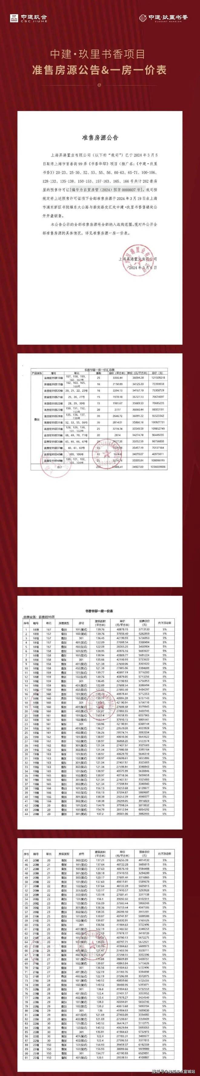 中建玖里书香2024官方网站-中建玖里书香官方楼盘详情-上海房天下(图7)
