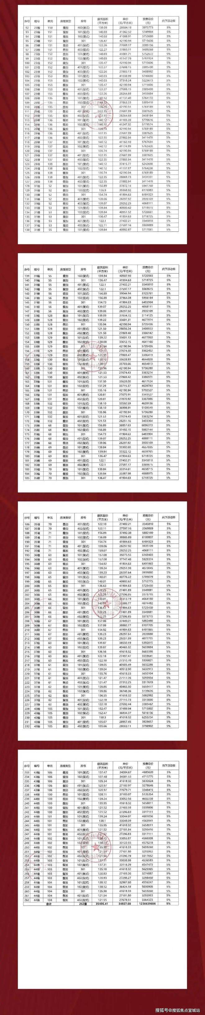 中建玖里书香2024官方网站-中建玖里书香官方楼盘详情-上海房天下(图8)