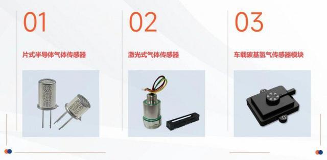 星硕传感荣获2024年“创客中国”岳阳市中小微企业创新创业大赛二等奖！(图2)