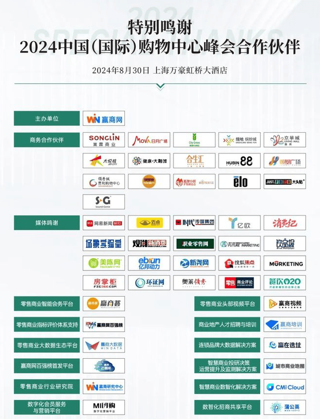 源力澎湃!赢商网2024年中国(国际)购物中心峰会圆满举办!(图15) 源力澎湃!赢商网2024年中国(国际)购物中心峰会圆满举办!(图15)