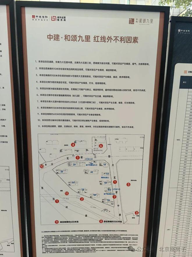和颂九里售楼处(中建·和颂九里)官方网站-2024房价-楼盘百科(图7) 和颂九里售楼处(中建·和颂九里)官方网站-2024房价-楼盘百科(图7)
