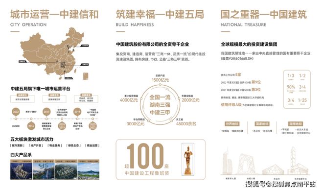 长沙中建桃李九章(中建桃李九章)售楼处·官网发布-2024房价详情(图2)