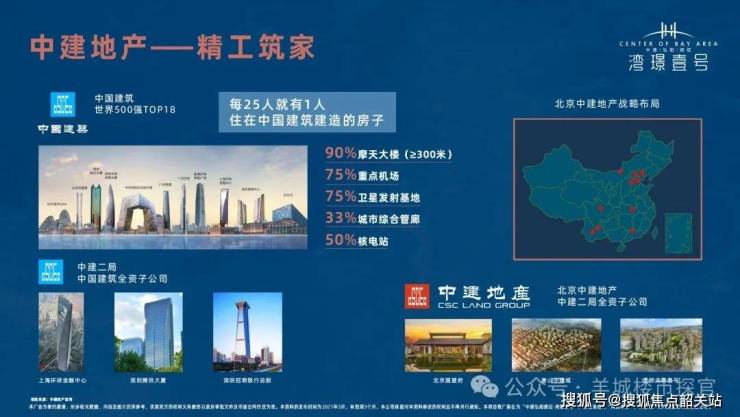 2024(中建弘阳德信湾璟壹号)首页网站-欢迎您-楼盘详情 备案价