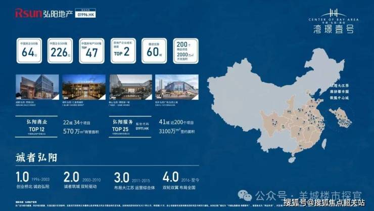 2024(中建弘阳德信湾璟壹号)首页网站-欢迎您-楼盘详情 备案价(图2)
