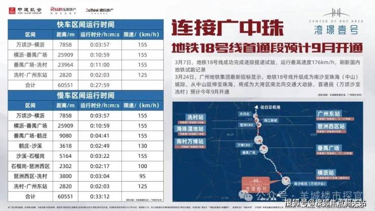 2024(中建弘阳德信湾璟壹号)首页网站-欢迎您-楼盘详情 备案价(图4)