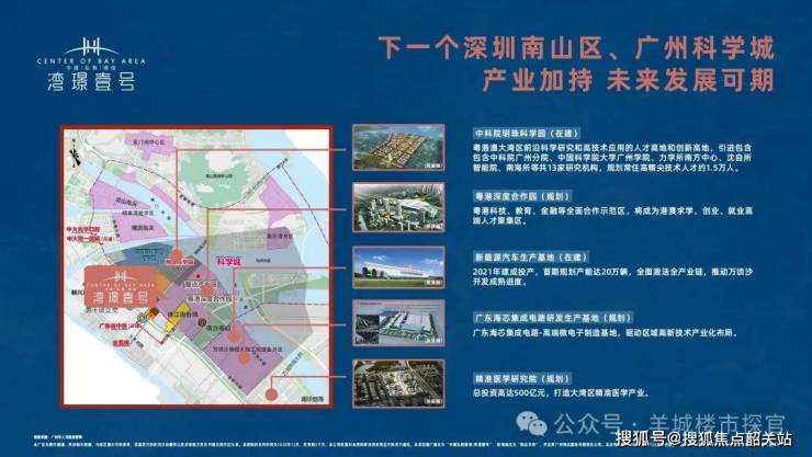2024(中建弘阳德信湾璟壹号)首页网站-欢迎您-楼盘详情 备案价(图6)