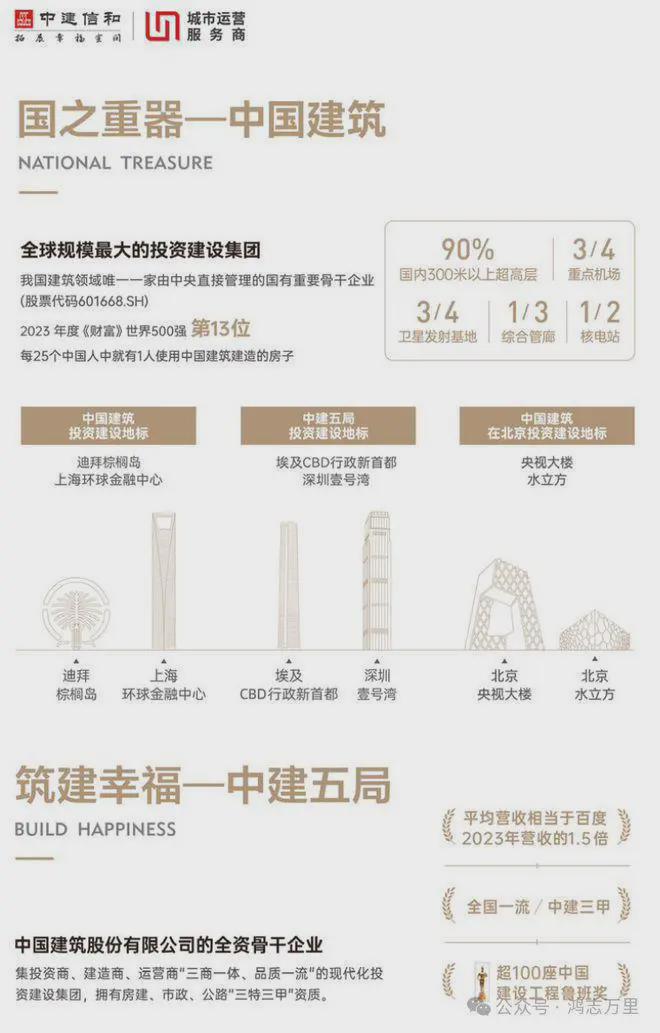 中建和颂九里(售楼处)2024官方首页-和颂九里官方发布丨楼盘百科(图12)
