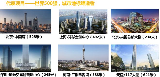 『中建·鄂旅投岭南悦府』2024官方网站-增城售楼中心-售楼处(图10) 『中建·鄂旅投岭南悦府』2024官方网站-增城售楼中心-售楼处(图10)