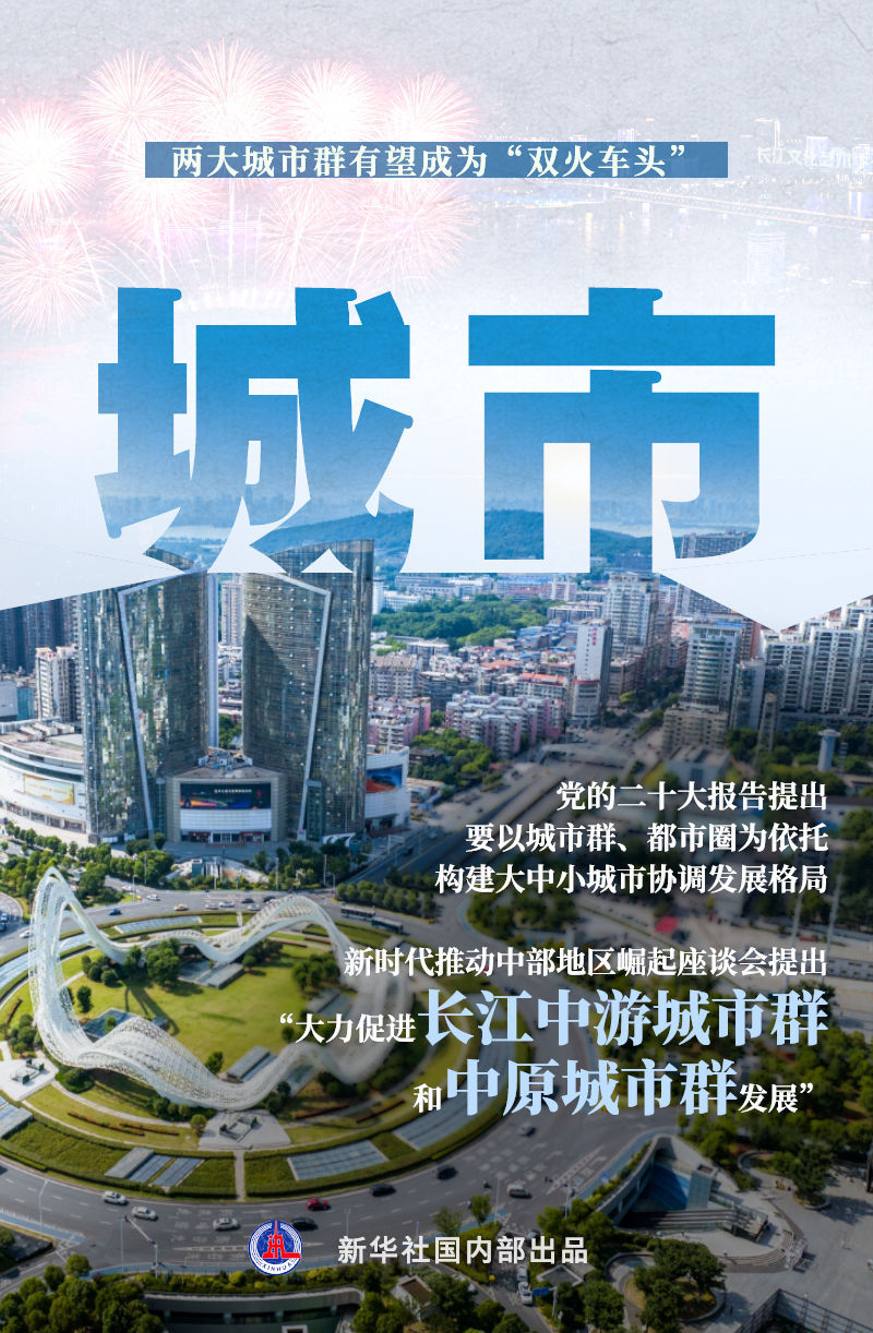 新华深读|十个维度给新一轮中部崛起画像(图25) 新华深读|十个维度给新一轮中部崛起画像(图25)