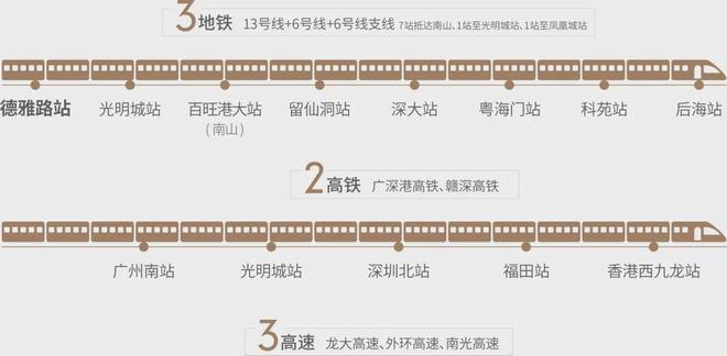 【中建·观玥】2024官方网站-中建·观玥售楼中心-官方欢迎您(图8)