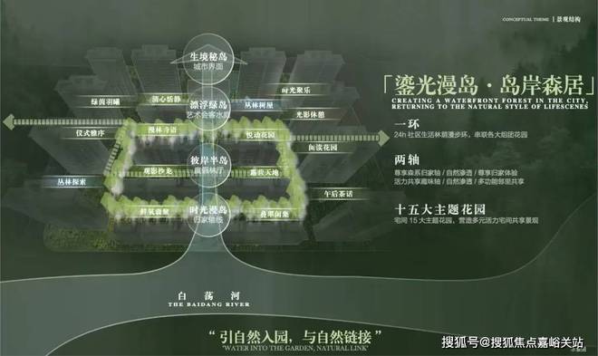 中建山水雅境2024官方网站-中建山水雅境官方楼盘位置-上海房天下(图3)