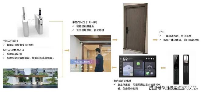 中建山水雅境2024官方网站-中建山水雅境官方楼盘位置-上海房天下(图9)