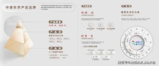 中建山水雅境2024官方网站-中建山水雅境官方楼盘位置-上海房天下(图18)
