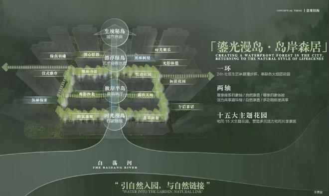 中建山水雅境2024官方网站-中建山水雅境官方楼盘详情+户型图(图20) 中建山水雅境2024官方网站-中建山水雅境官方楼盘详情+户型图(图20)
