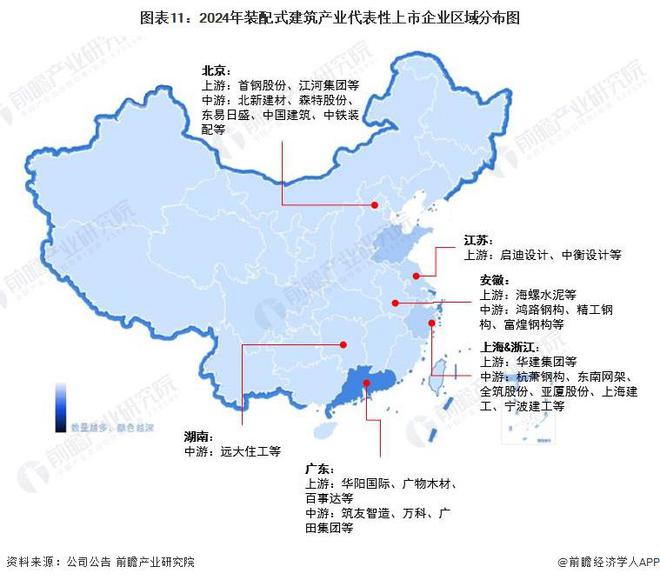 预见2024：《2024年中国装配式建筑行业全景图谱》(附市场规模、竞争格局和发展前景等)(图11)