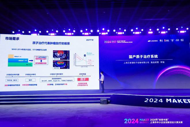 包揽一等奖！嘉定企业在2024年上海中小企业“双创”大赛中斩获殊荣(图2)