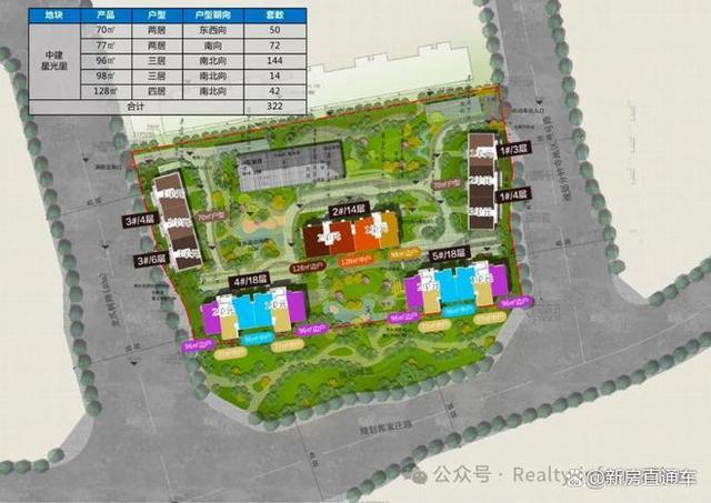 中建星光里(官网)售楼处丨中建星光里欢迎您丨2024最新房价详情(图7) 中建星光里(官网)售楼处丨中建星光里欢迎您丨2024最新房价详情(图7)