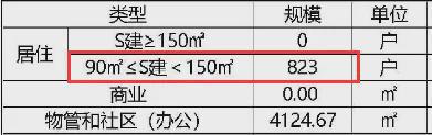 长沙中建钰境天宸2024官方网站-中建钰境天宸官方楼盘详情-房天下(图4) 长沙中建钰境天宸2024官方网站-中建钰境天宸官方楼盘详情-房天下(图4)